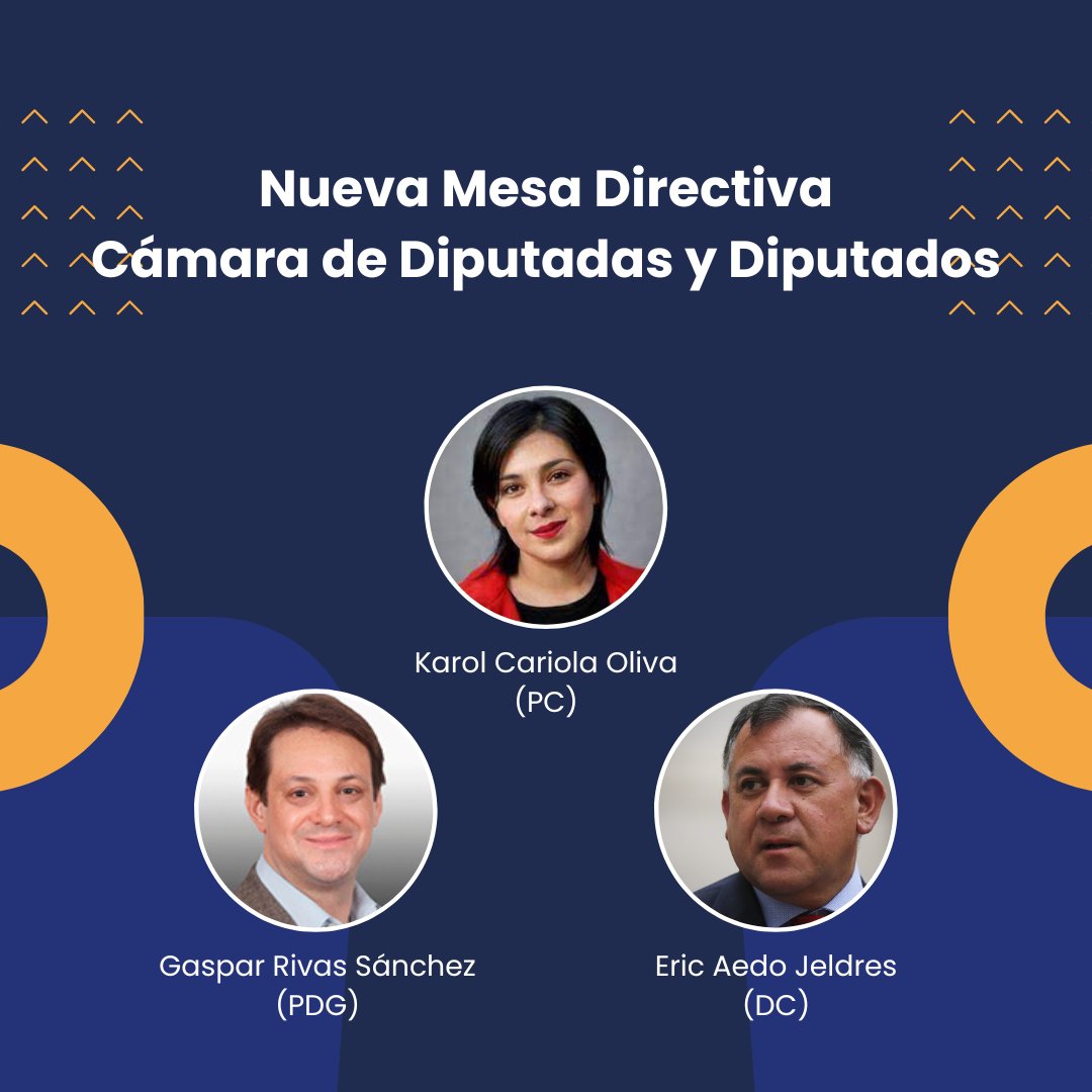 Resistencia Nacional V Región tweet media
