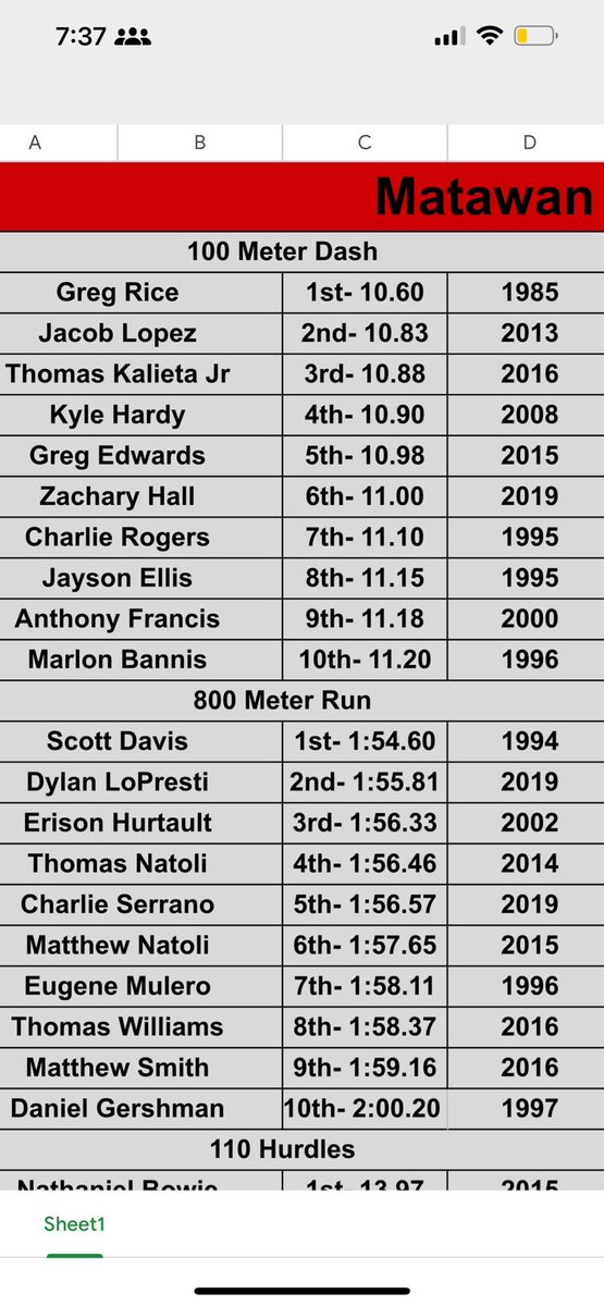 Jayson Ellis tweet media