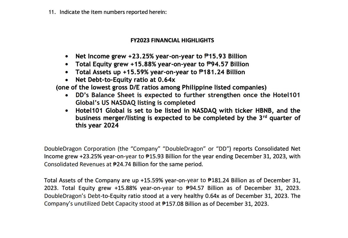 $DD 8.16
DoubleDragon soars net income up +23.25%, assets hit ₱181.24B in 2023