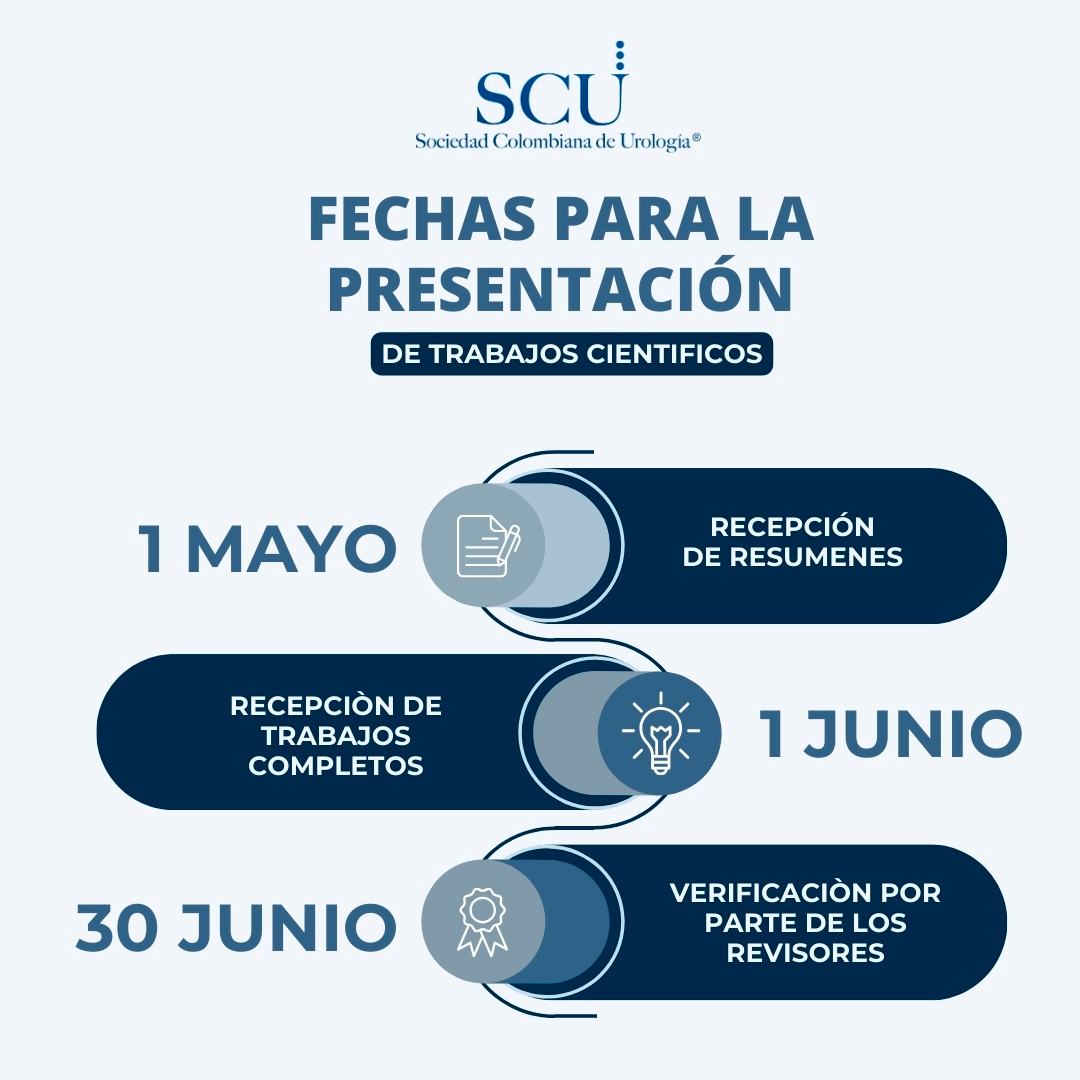 Fechas para la presentación de trabajos científicos en nuestro LIX CONGRESO DE UROLOGÍA 2024. #SCU24 #medicina #urologia #academia #guias #trabajoscientificos #ciencia