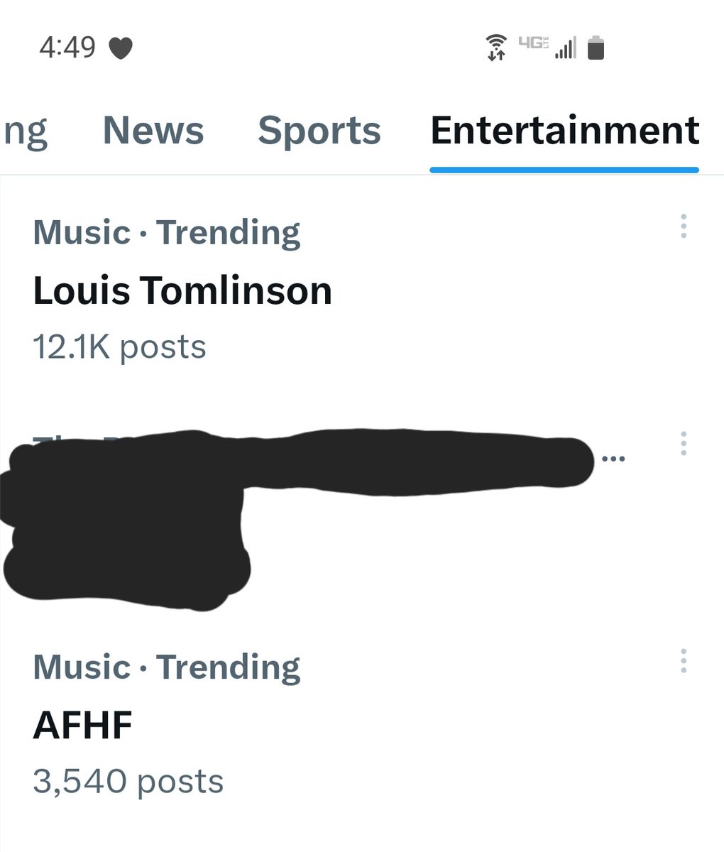 Louis & AFHF trending 💙 #AlwaysOnYourSideLouis