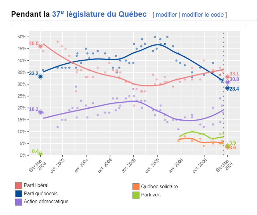 Nation centre droit tweet media