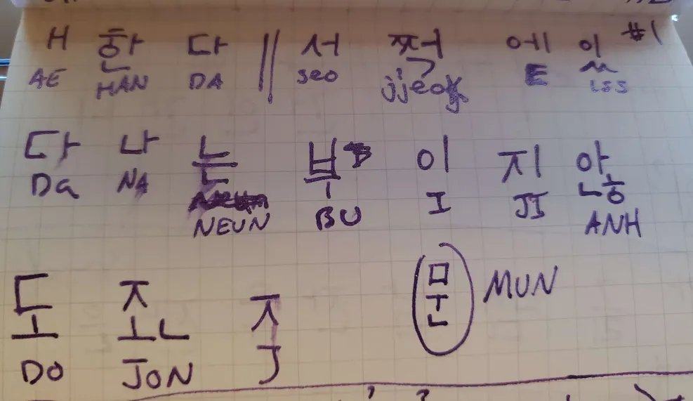 LazuliLotus's tweet photo. Still looking into the glyphs ししsan discovered.
This is what I got for the first glyph:
애한다 서쩍에이다나는부잊지않도졵
I typed it on a Korean keyboard website to see if the letters fit appropriately. It seems to be abt not wanting to forget someone. I'll still doublecheck https://t.co/2lNz4iXxQZ