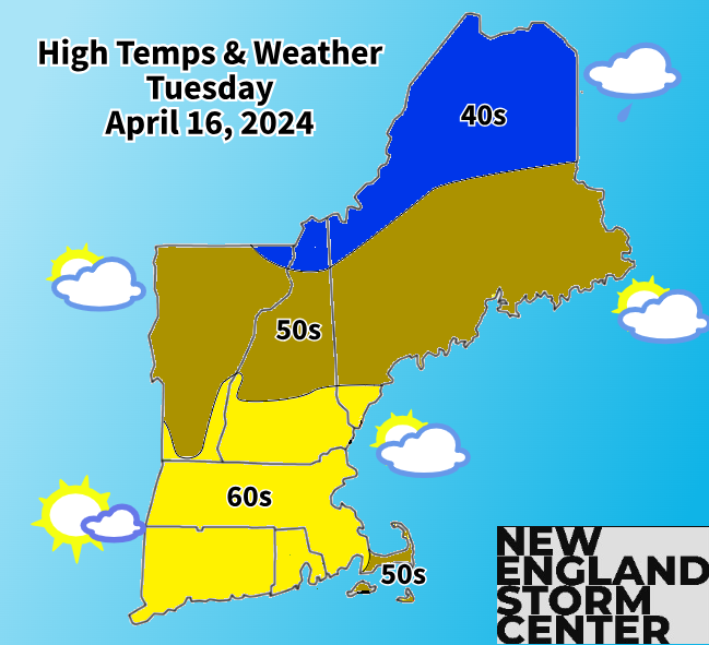 Tuesday is basically a repeat of Monday. A slightly cooler air mass will make 70s more difficult achieve, but southern & central areas should be able to get well into the 60s. More clouds and isolated showers will keep the northern tier cooler. #MAwx #CTwx #RIwx #MEwx #NHwx #VTwx