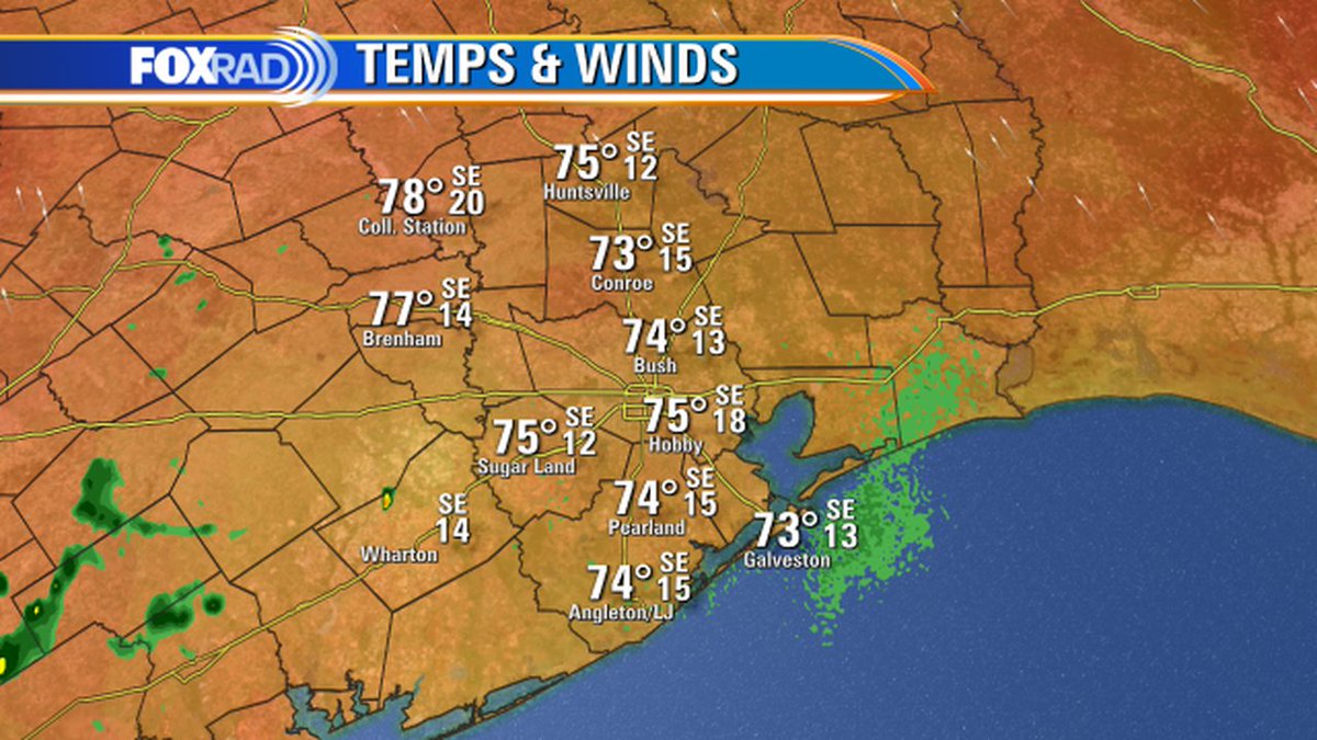 Current temps, winds and radar around Southeast Texas #Houston #HouWx @Fox26Houston