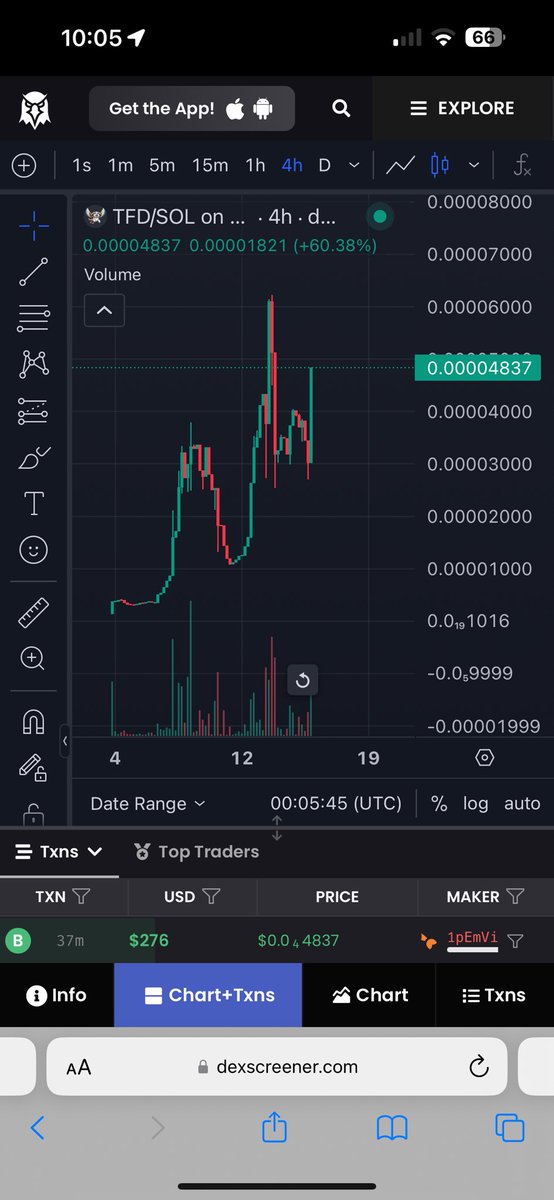 TheCryptohGuy's tweet image. Created 12 days ago, $TFD seems like a very bullish project. The dip has been both over and over again. The market cap is VERY low (47K!) and the team is very bullish. 
@tfd_sol 
Check it out here: dexscreener.com/solana/7Qnuo38…

#BITCOIN #TFD #MemeCoins #MoonShot #CryptoMoonShot #LowMC