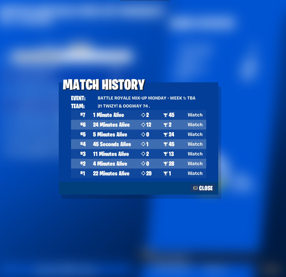 top 250 in mix up monday w/<a href="/LukabotFN/">Luka</a> if we won that game with 12 kills we would've been top 30 !!!