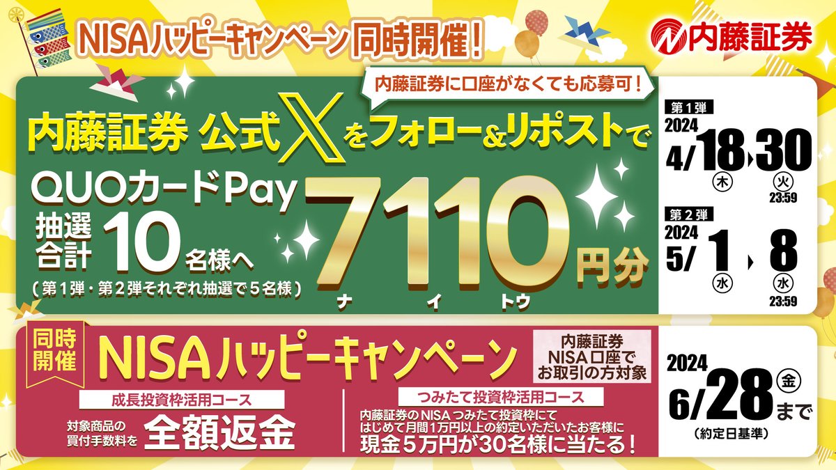ハッピーエントリー通行証 12月31日ランド4枚 チケット 