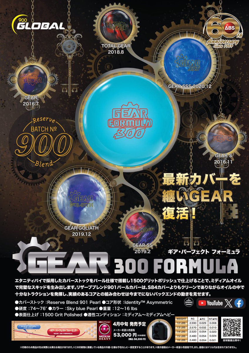 900GLOBAL
「GEAR 300 FORMULA」
ファン待望の銘品が登場❗️
 Identity™ Asymmetricコア+Reserve Blend 901 Pearlを搭載🎳
走りとキレがパワーアップした「蒼い流星」はボウラー必携「ギア」間違いなし✨
好評発売中です❗️
＃ABS
＃900GLOBAL
＃GEAR300FORMULA