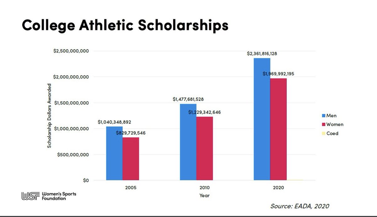 Yvette Cortez Garcia tweet media