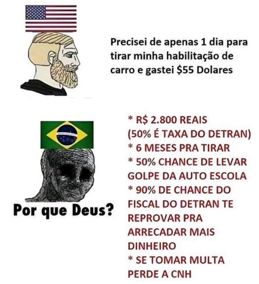 Isso precisa mudar…