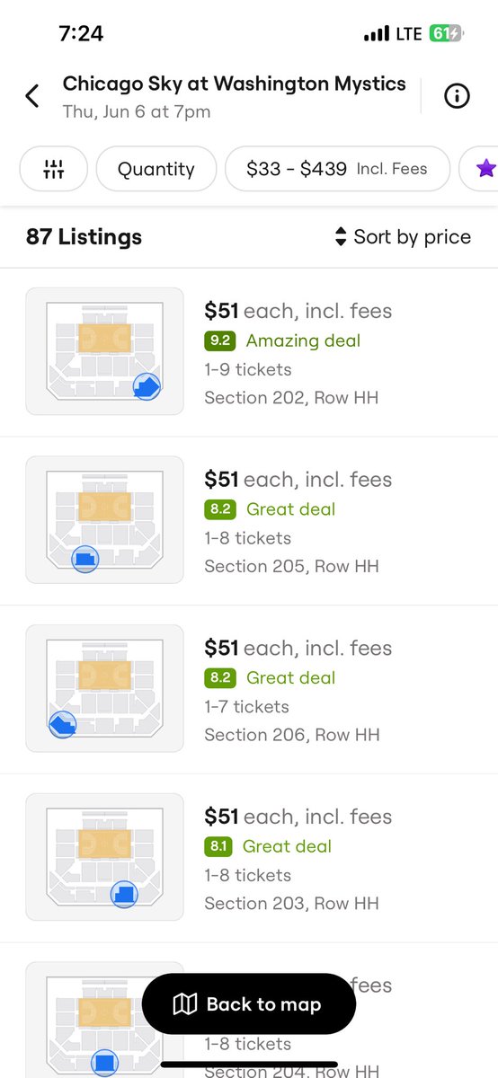 A friend of mine is visiting DC soon and sent me this. Price for Mystics home game when @CaitlinClark22 is there versus the next home game when she isn't.