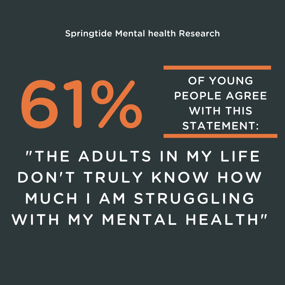 elevatetheusa's tweet photo. Our relationship-based approach employs Teacher Mentors to be available to students daily 24/7-365. They are trained to help students through all aspects of life, including mental health issues. Elevate USA needs your support to help young people grow into healthy, happy adults https://t.co/QaexCQAKUQ