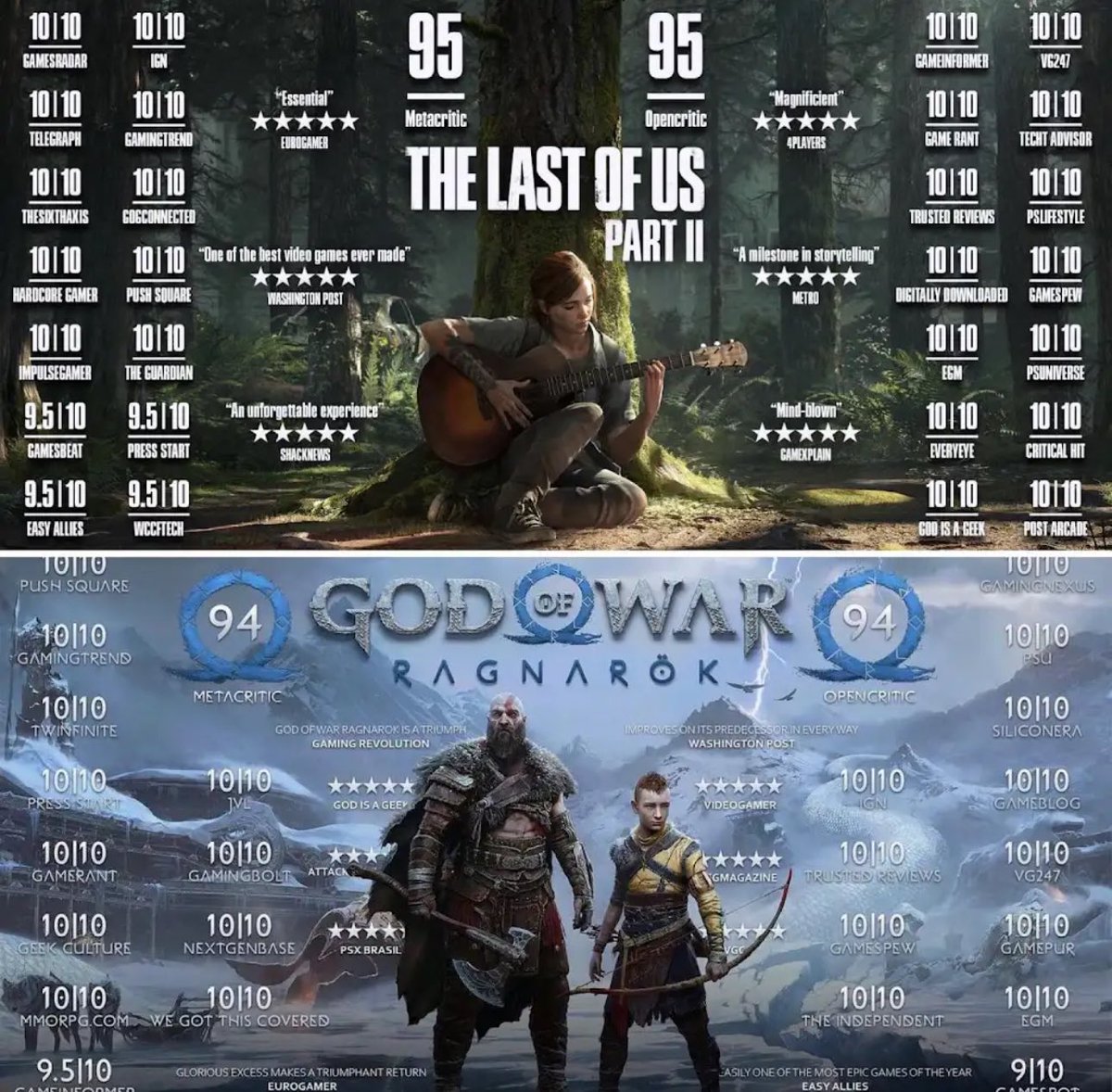 Two of the best PlayStation Titles we’ve seen to date 🔥🔥