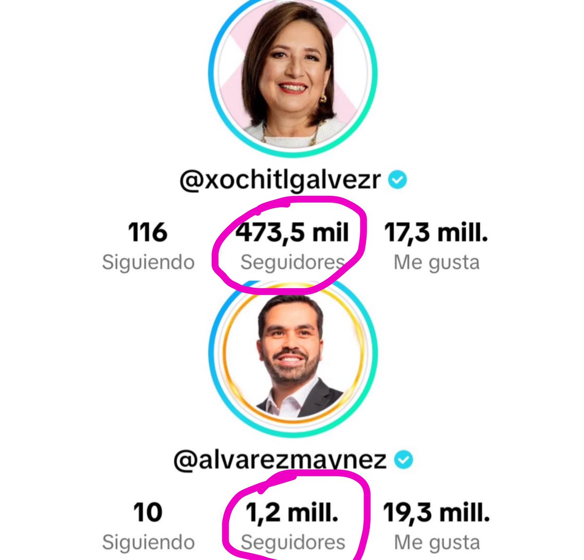 PonchoGutz's tweet photo. Esto les va a provocar más insomnio que un espresso doble ☕️ https://t.co/MbXjknxSvr