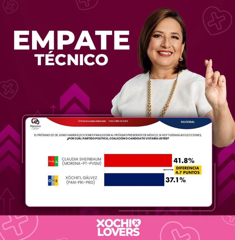 elwillybarsa's tweet photo. Ahí vamos https://t.co/LKrF9zViRr