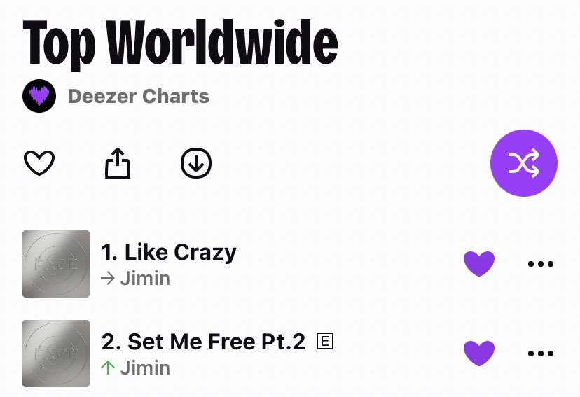 Like Crazy-Deezer (04/14)

#1 Worldwide🌎 (=)🔥  
 
(28x #1) [+4]
#1 Algeria (=)
#1 Argentina (=)
#1 Bolivia (=)
#1 Bulgaria (=)
#1 Canada (=)
#1 Chile (=)
#1 Colombia (=)
#1 Costa Rica (=)
#1 Czech Republic (=)
#1 Honduras (=)
#1 Indonesia (=)
#1 Ireland (=)
#1 Italy (=)
#1…