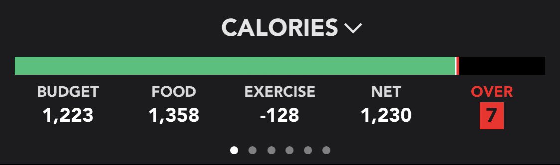 todays meals 🤝🤝 trying to lower my intake as a t1d who wants to keep my toes from falling off is SO HARD.