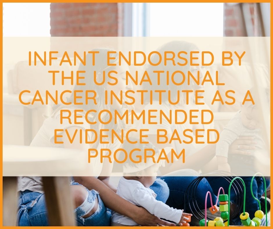 INFANT has been endorsed by the US National Cancer Institute as a recommended evidence-based program – drawing the focus to healthy eating and active play (from infancy) to influence lifelong health. More: bit.ly/3xKvaot @theNCI @deakinresearch @DeakinIPAN