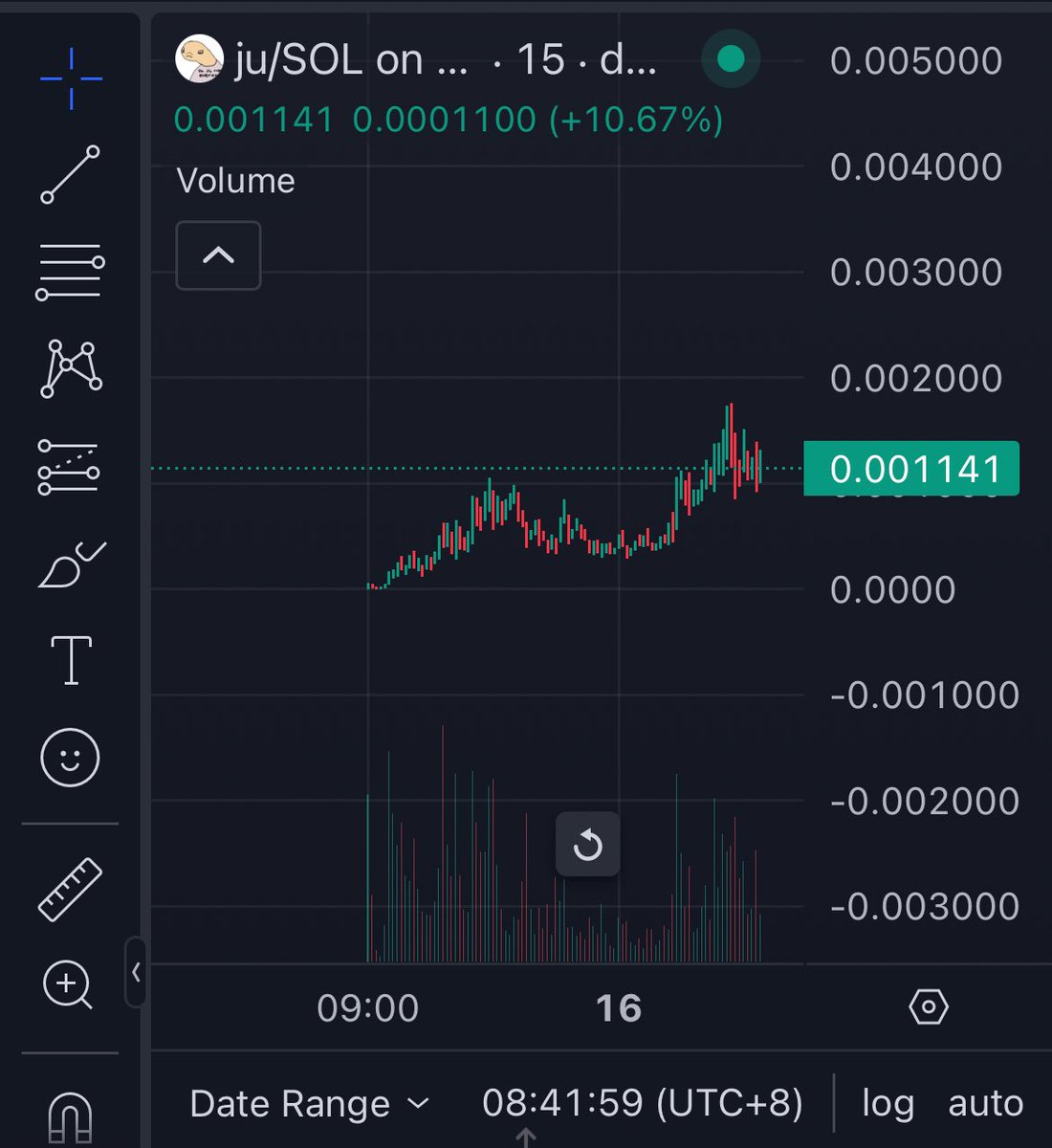 Barz.Eth tweet media