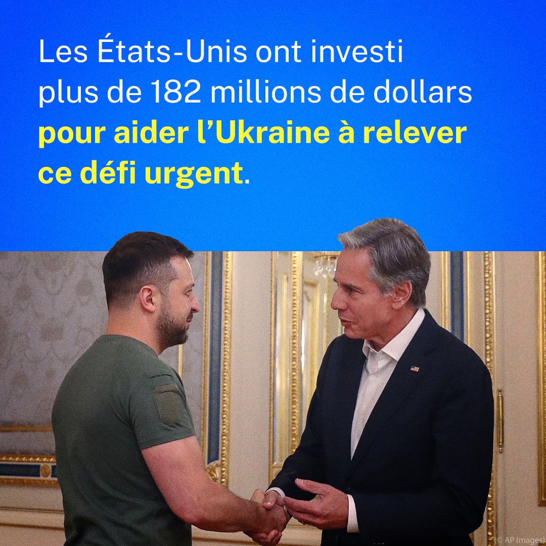 D'après l'Ukraine, 1/3 de son territoire est miné, empêchant les personnes déplacées de rentrer chez elles. 25 000 km2 de terres agricoles sont concernées, affectant l’approvisionnement alimentaire de 81 millions de personnes. Plusieurs décennies seront nécessaires pour déminer.