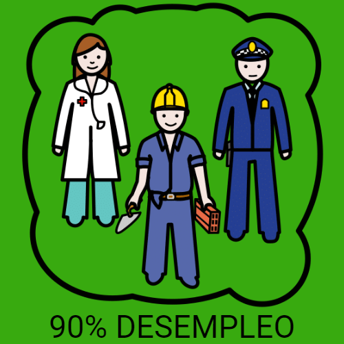 - pero así..., costarán muchísimo más dinero al Estado.., es que no lo entiendo??, serán desechos!😱 - ya, pero llevamos toda la vida así, la gente con discapacidad, NO debe trabajar, y punto y se acabó. CÁMBIALO, FIRMA POR FAVOR✍️🙏🙏 change.org/diSÍalAUTISMO