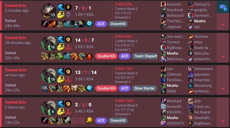 My viewers complain that Emerald is actual elo hell There is no such thing as Elo Hell. To prove it I logged into an Emerald account today and immediately lost 4 games in a row They were right this shit is actually impossible wtf