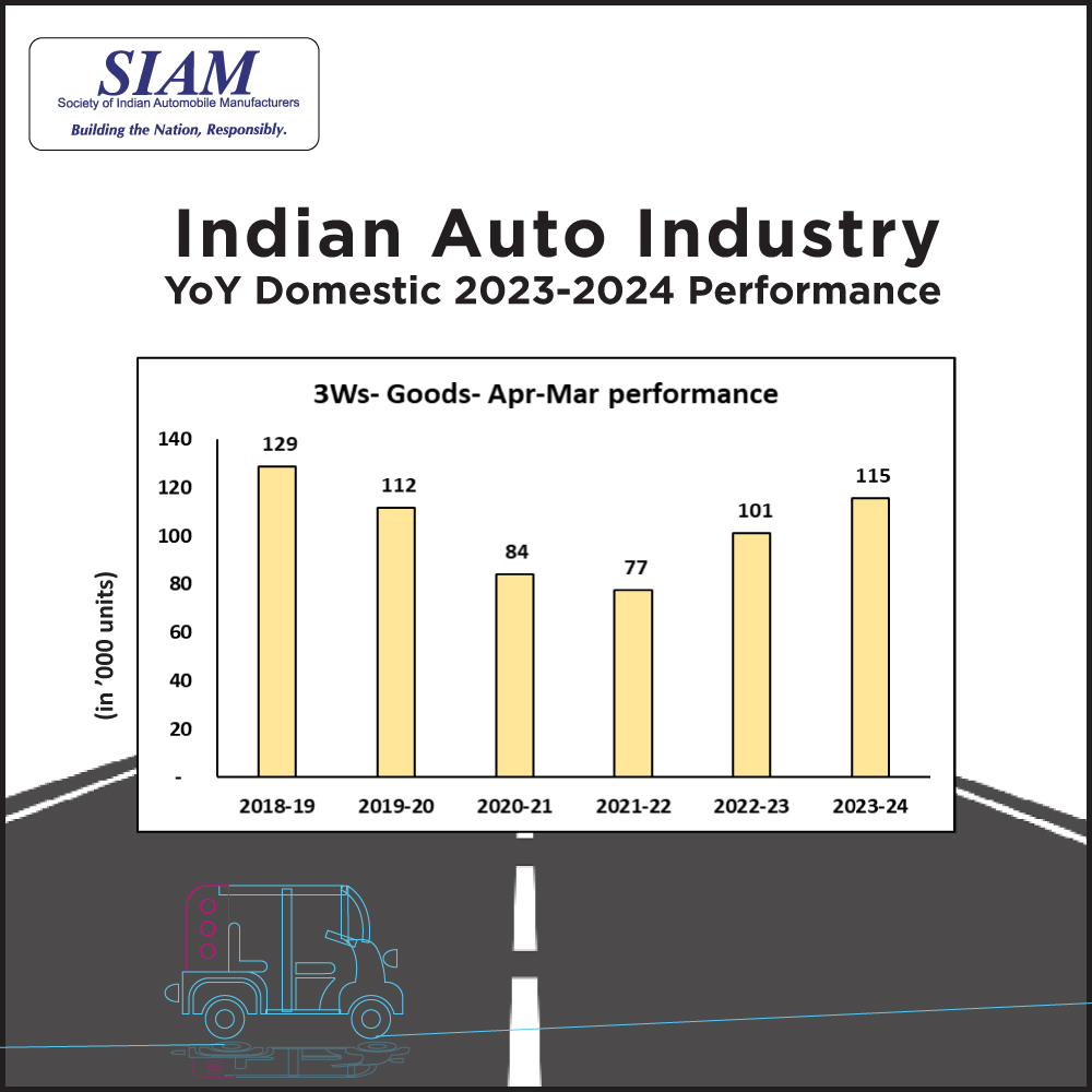 siamindia tweet picture