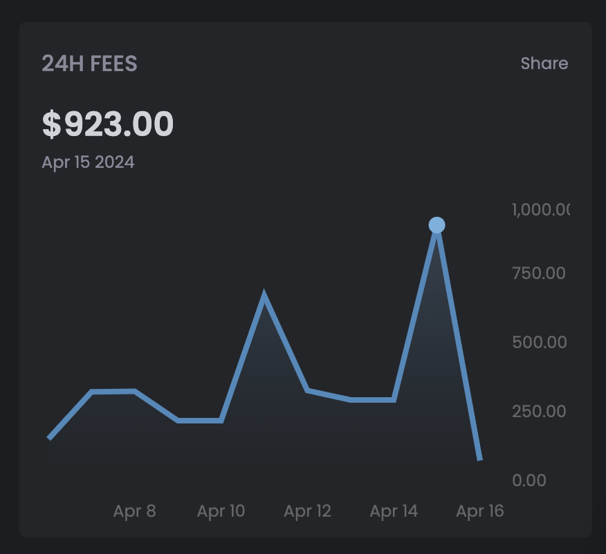 Vivek Prasannan tweet media