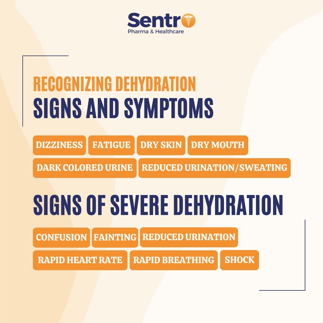 Sentropharma's tweet photo. 🚨Don't let dehydration sneak up on you! Did you know that lack of water can lead to chest pain? Keep your heart happy and hydrated to avoid discomfort. Drink up, stay healthy😊#hydrationchallenge #heartattack  #pharmaceutical  #PharmaceuticalCompany #drinkthejuice #Pharmacist https://t.co/e0kJRdo1ks
