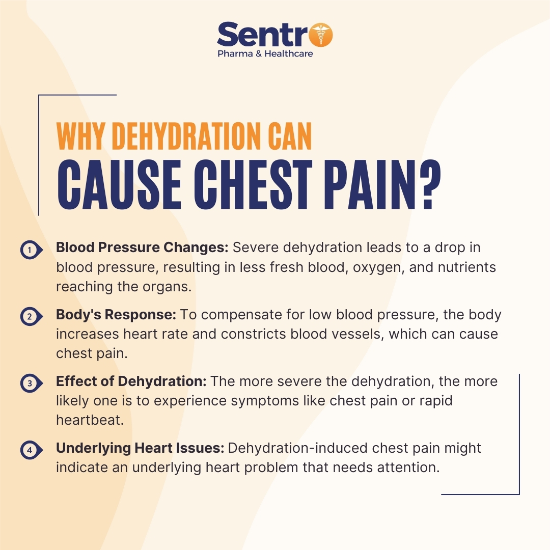 Sentropharma's tweet photo. 🚨Don't let dehydration sneak up on you! Did you know that lack of water can lead to chest pain? Keep your heart happy and hydrated to avoid discomfort. Drink up, stay healthy😊#hydrationchallenge #heartattack  #pharmaceutical  #PharmaceuticalCompany #drinkthejuice #Pharmacist https://t.co/e0kJRdo1ks