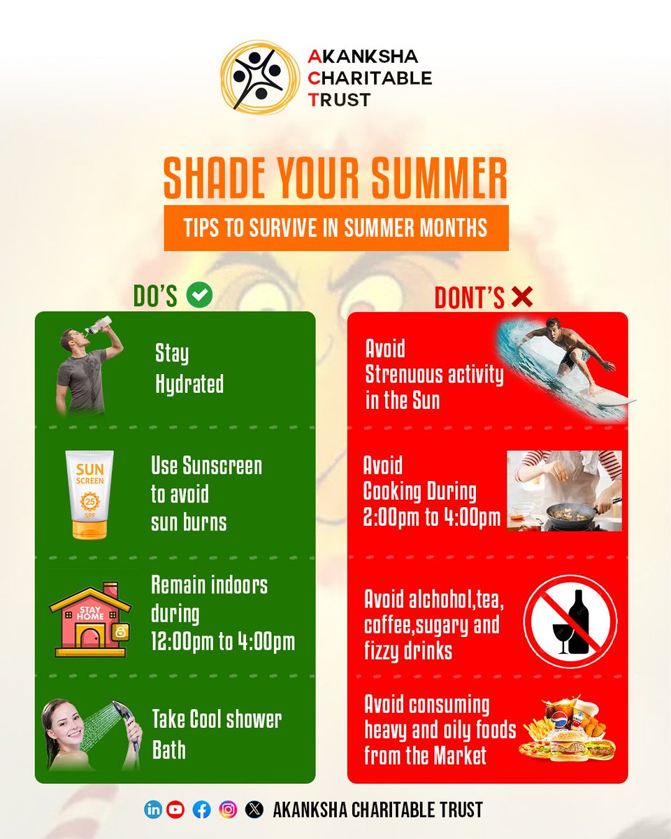 Shade your summer....!!! Sun's out, but safety's first! Here are some tips to keep yourself protected while enjoying the summer weather.....✨🤩 #SunSafety #AkankshaCharitableTrust #heatwaves #time_to_act #teamact #summersafety #shadeyoursummer
