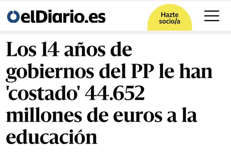 JulenBollain's tweet photo. Los ocho años de Aznar supusieron una desinversión de 11.302 millones de euros en educación. Los seis años y medio de Rajoy, un recorte de 33.350.

En total, 44.652 millones de euros en 14 años. Es, como todo, cuestión de prioridades. Que no vuelvan. https://t.co/czrikgDWnG