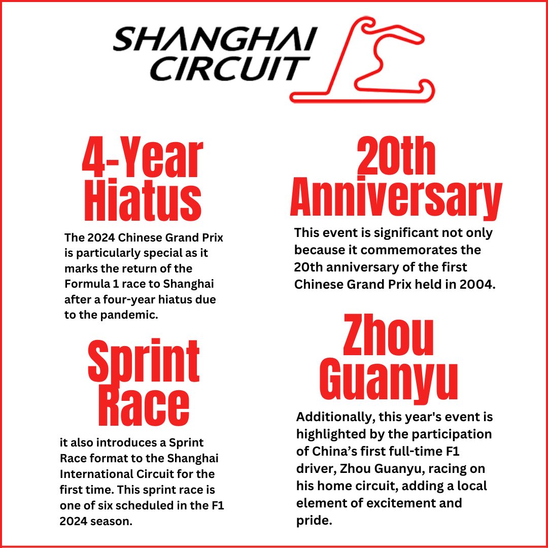 The 2024 edition of the #ChineseGP 🇨🇳 is special. Here’s why…

#F1 #Shanghai #China @China_Amb_India #IndianF1Fans