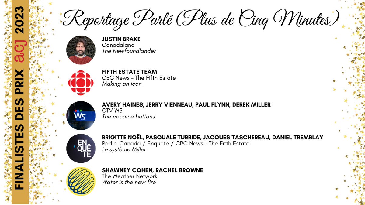 Finalists: Broadcast over 5 mins
Finalistes: Reportage parlé (plus de 5 minutes)
🏆<a href="/berrygrounds/">Justin Brake @justinbrake.bsky.social</a> Canadaland
🏆Team <a href="/cbcfifth/">The Fifth Estate</a>
🏆Derek Miller, Avery Haines, Jerry Vienneau, Paul Flynn <a href="/CTVW5/">CTV W5</a>
🏆@brige_noel Radio-Canada
🏆Shawney Cohen <a href="/rp_browne/">Rachel Browne</a> Weather Network
#CAJawards #prixACJ