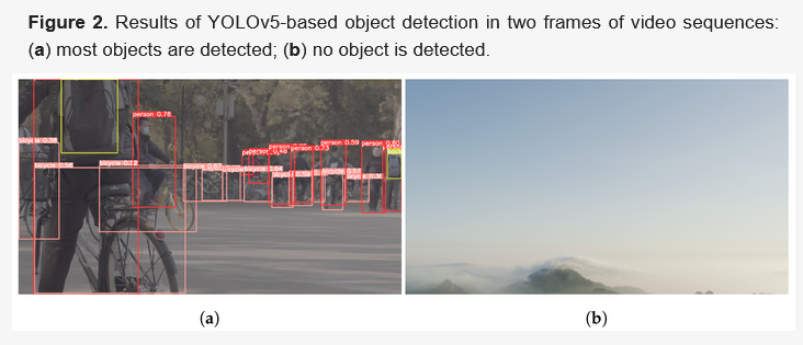 Object-Cooperated Ternary Tree Partitioning Decision Method for Versatile Video Coding
mdpi.com/1424-8220/22/1…
#ternarytree #objectdetection #machinelearning