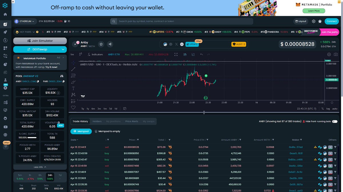 AnbyERC20's tweet photo. Lets break the ATH!

Eth trending #3

Dextools is not updated yet!

#Anby

https://t.co/Jt729Qrjmc
https://t.co/nxck6K9ZWY
https://t.co/2HNRDtdG4G https://t.co/Ex1r8GdxEl