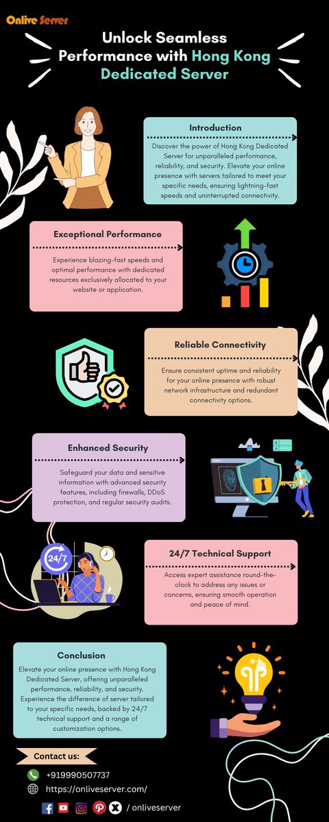 usaserverhost's tweet photo. Experience unparalleled performance with Onlive Server's Hong Kong Dedicated Server. Ideal for businesses seeking robust and reliable hosting solutions, our servers ensure high-speed connectivity, maximum uptime, and superior security. 
Visit - https://t.co/uhrmK8no0q https://t.co/haJoS83KCA