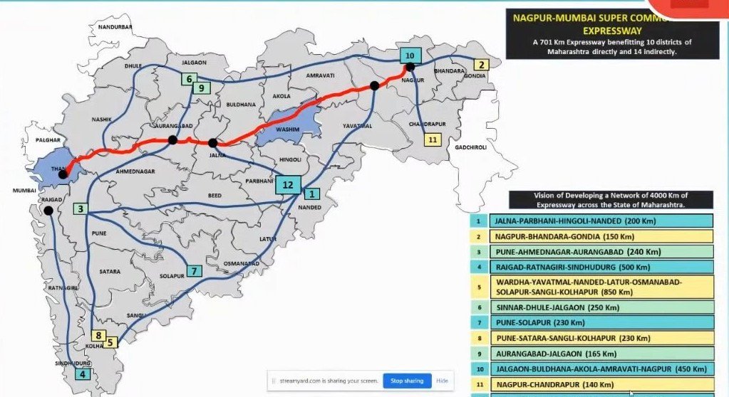 Think Expressway, Think Maharashtra, Think MSRDC. Enabler of Economy.