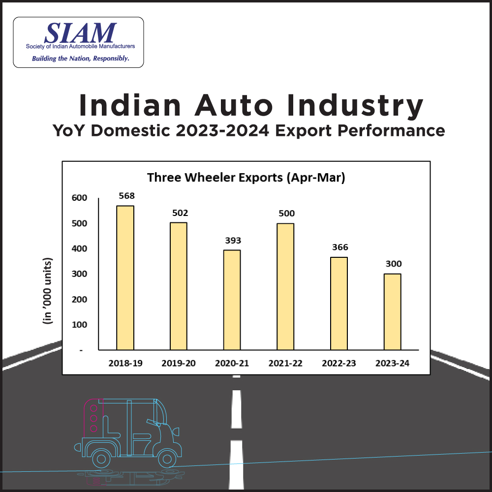 siamindia tweet picture