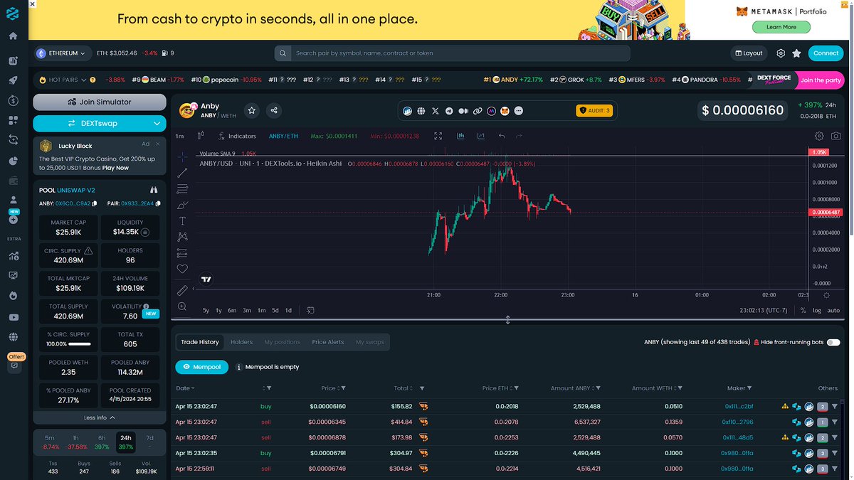 AnbyERC20's tweet photo. Dextools Updated!

$24k Market Cap!

#Anby 

https://t.co/Jt729Qrjmc
https://t.co/nxck6K9ZWY
https://t.co/2HNRDtdG4G https://t.co/d8OCT0jH6m