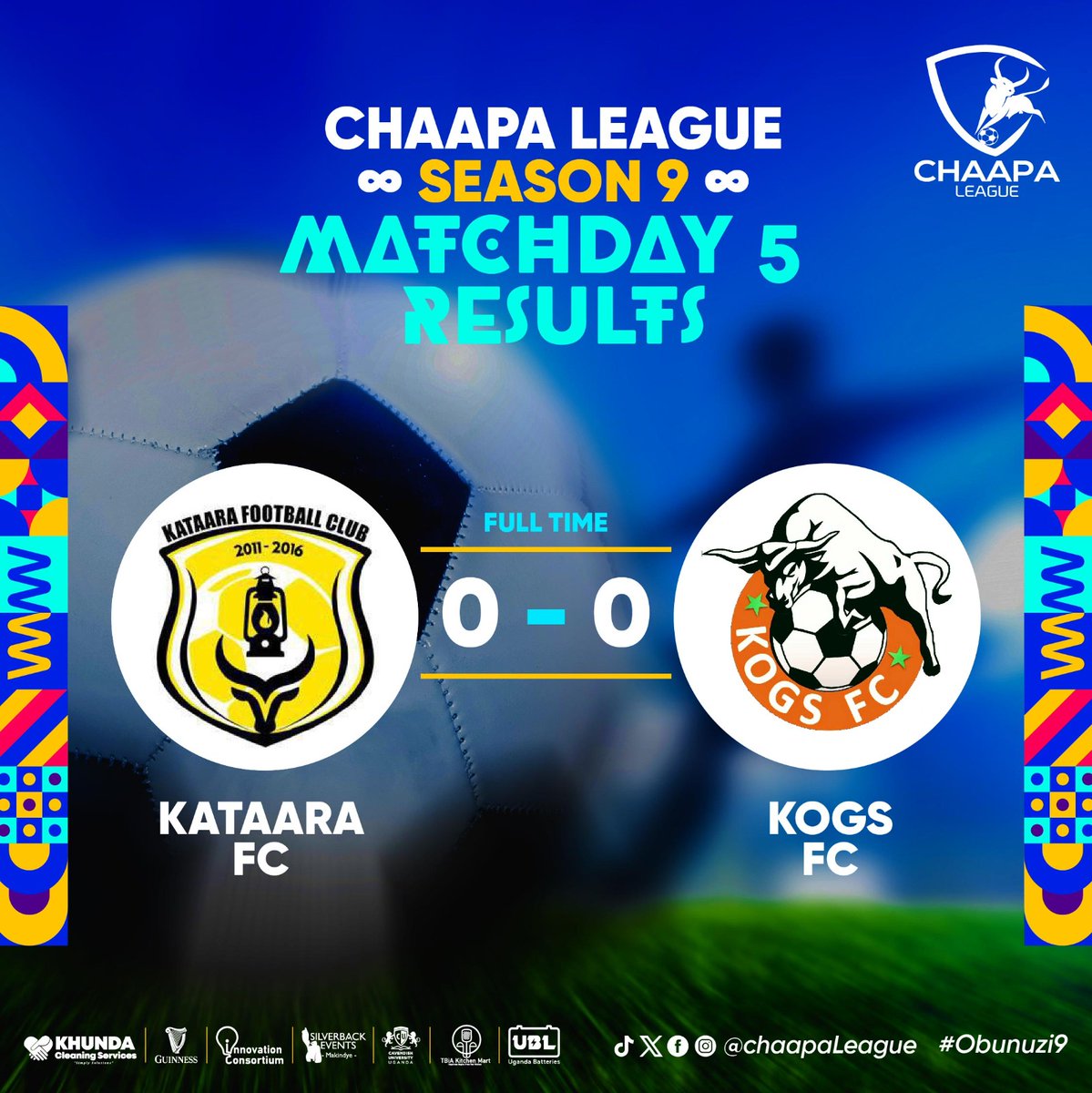 Stalemates! Firing blanks! Toothless! @FC_Karasande , @AkajjuFC14 , @FcKogs , @Kataarabulls #Obunuzi9 #Chaapaleague9