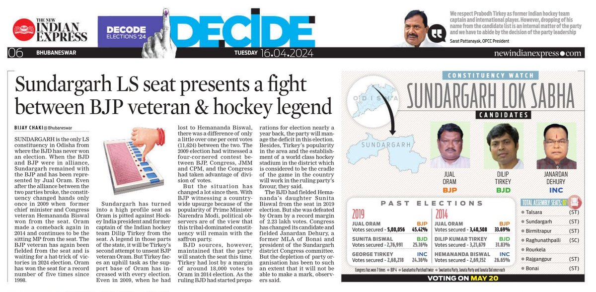 #2024Polls | #Sundargarh LS seat presents a fight between BJP veteran and hockey legend | @bijay_TNIE's report | #Odisha

@NewIndianXpress @santwana99
@Siba_TNIE

newindianexpress.com/states/odisha/…
