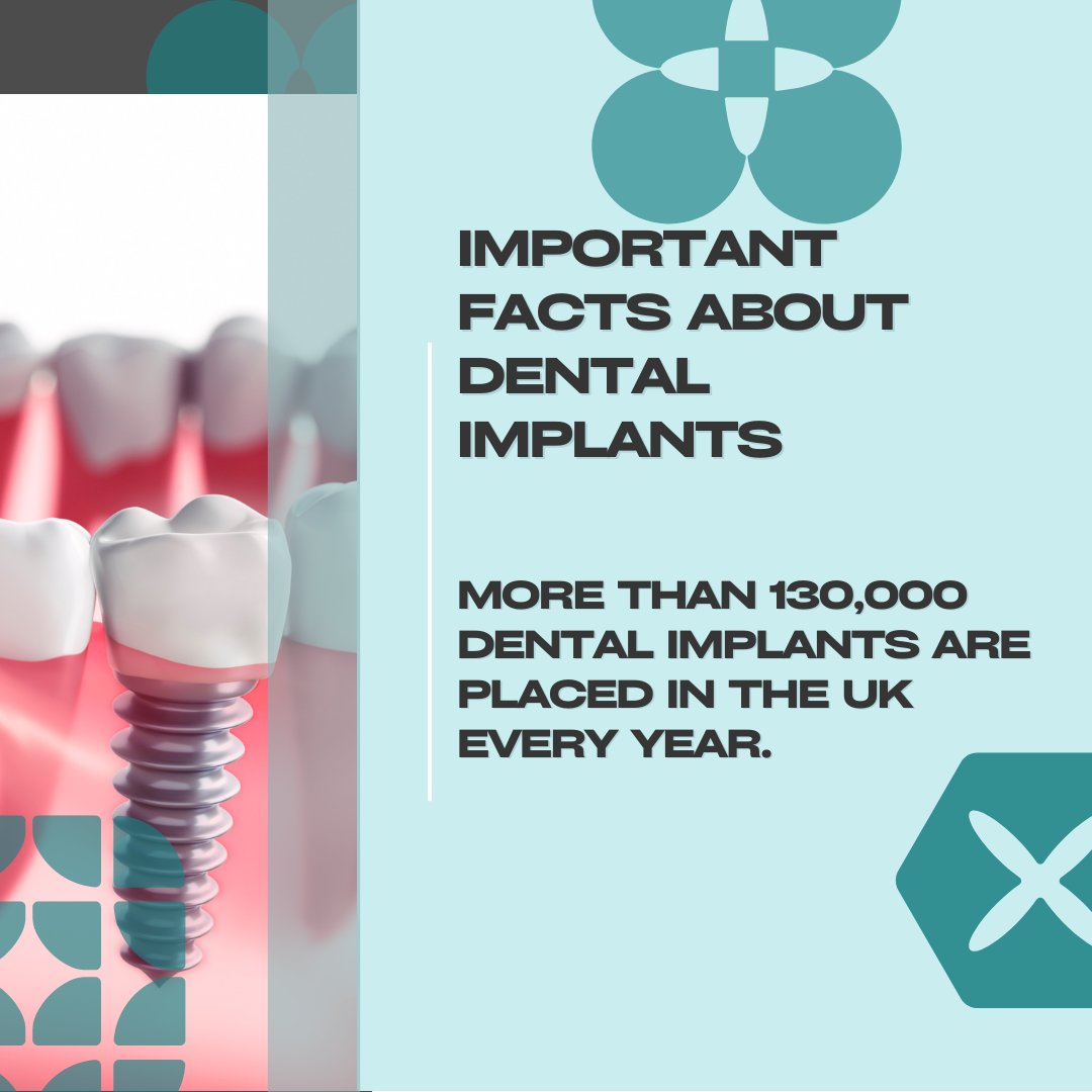 Dental implants are one of the fastest growing dental procedures, with the number placed increasing year on year. By getting them, you will be joining a growing club with many satisfied members.

#dentalimplants #missingteeth #valleydental
ow.ly/aK7E50RfzvO