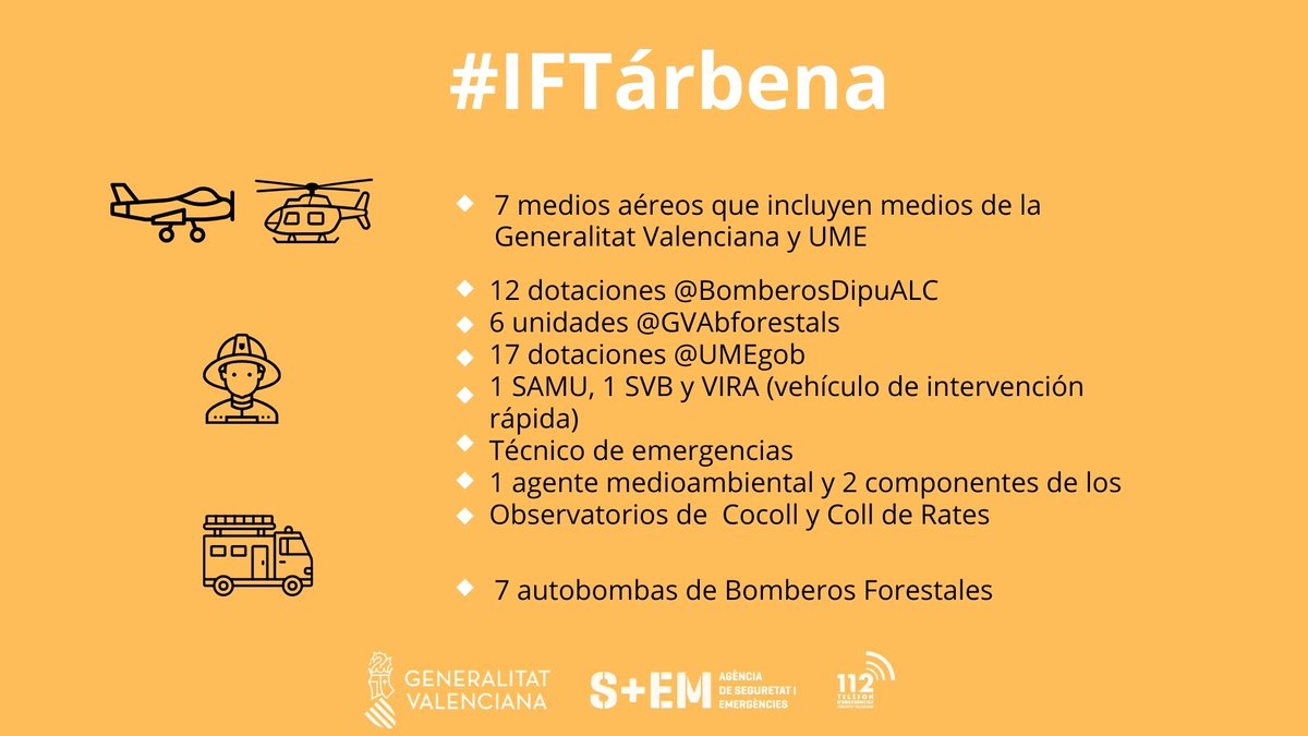 GVA112's tweet photo. (08:00h.)➡️Actualización de medios #IFTárbena:

🚁Los medios aéreos irán incorporándose sucesivamente a lo largo de la mañana.

➕info:👇 https://t.co/sRULC8waGC