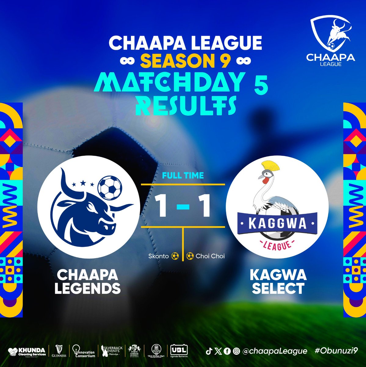 A last gasp finish from Skonto saw @ChaapaLeague legends salvage a draw in a mouthwatering encounter with our brothers from @KaggwaLeague . #Brotherhood #Chaapaleague9