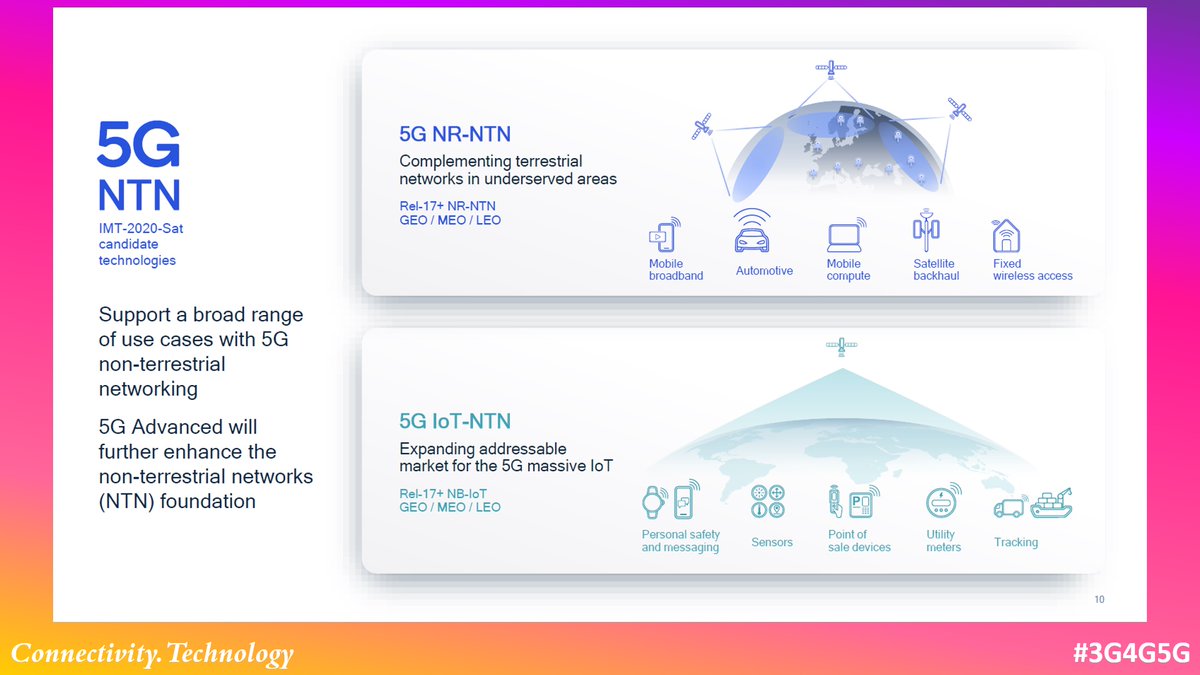 Connectivity Technology Blog: Qualcomm Webinar - 5G from space: The final frontier for global connectivity - connectivity.technology/2024/04/qualco… #3G4G5G #ConnectivityTechnology #Qualcomm #NTN #5G #5Gadvanced #6G #5GNR #NRNTN #NRIoT #SatelliteConnectivity #GNSS #LightReading #3GPP #Release17