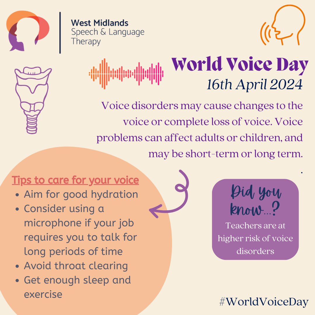 Today is #WorldVoiceDay2024 🗣️ ➡️ Many Speech and Language Therapists support children and adults with their vocal health and quality. #WorldVoiceDay #SLT # SaLT #speechie #teachers #TAs #education