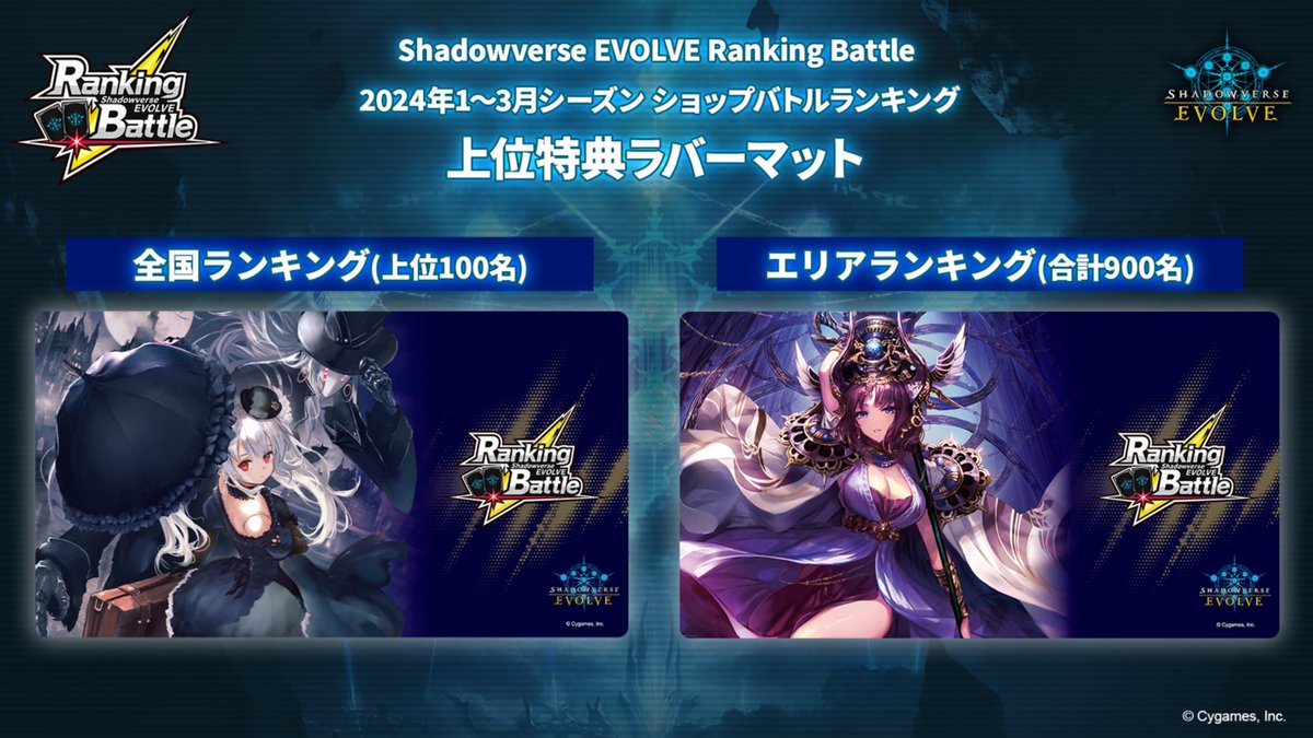 【Ranking Battle】 「Shadowverse EVOLVE Ranking Battle」シーズン2の最終順位が確定しました。 上位特典および「第1回戦不戦勝権利」獲得プレイヤーを公式サイトに掲出しました。 上位特典は順次発送いたしますので、ブシナビ登録の住所を改めてご確認下さい。 shadowverse-evolve.com/event/ranking-… #エボルヴ