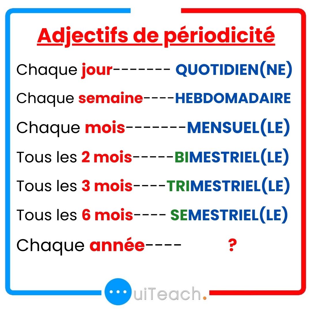 Adjectives of periodicity in French 🇨🇵|Learn and speak french with Alain and Moh 👍🏽 🇨🇵 😀
#frenchlesson #frenchlanguage #frenchvocabulary #frenchwords